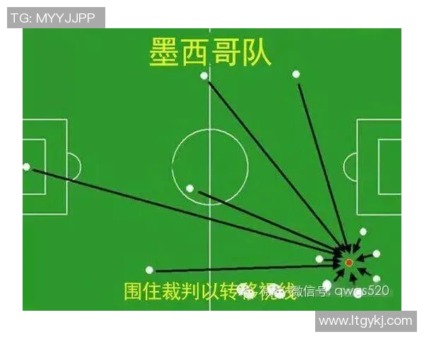 世界杯预选赛分析：北京篮球队战术运用与表现评析